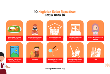 10 Kegiatan Bulan Ramadhan untuk Anak SD