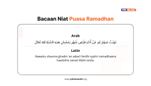 Bacaan Niat Puasa Ramadhan Beserta Latin Dan Artinya Lengkap