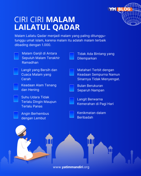 12 Ciri-Ciri Malam Lailatul Qadar