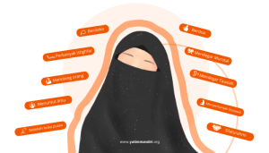 Amalan Wanita Haid di Bulan Ramadhan