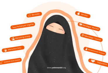 Amalan Wanita Haid di Bulan Ramadhan