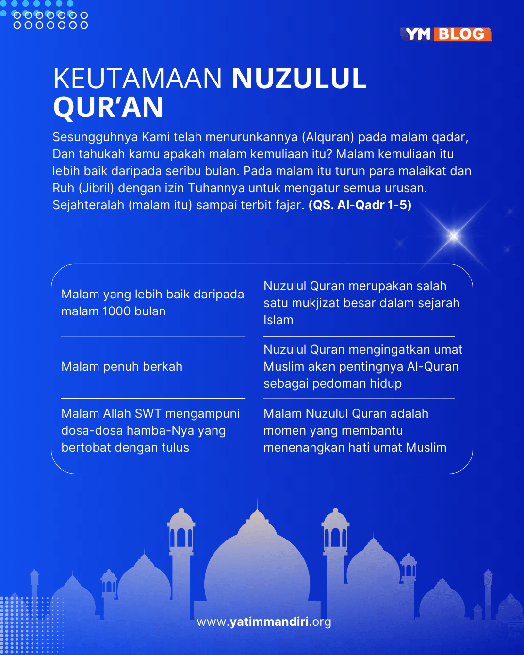 Keutamaan Nuzulul Quran