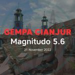 Gempa Cianjur: Magnitudo 5.6, Guncangan Kuat Terasa hingga Jakarta